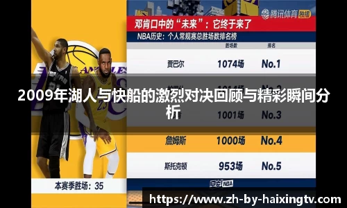 2009年湖人与快船的激烈对决回顾与精彩瞬间分析