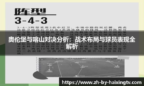 奥伦堡与喀山对决分析：战术布局与球员表现全解析