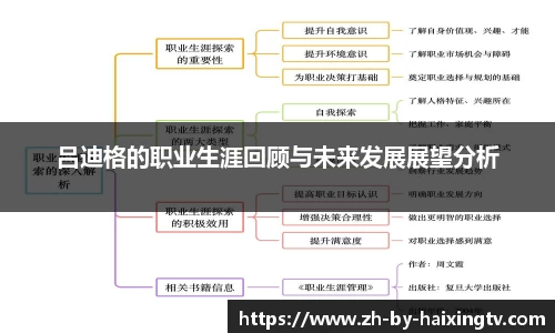 吕迪格的职业生涯回顾与未来发展展望分析