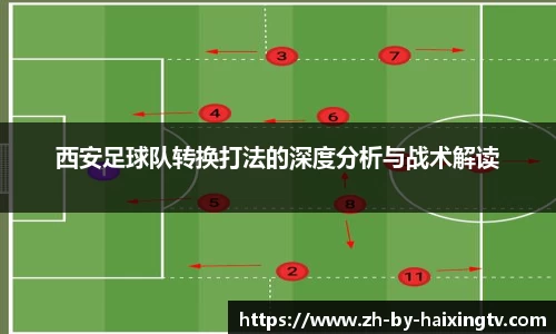 西安足球队转换打法的深度分析与战术解读