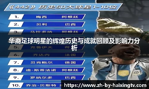 华裔足球明星的辉煌历史与成就回顾及影响力分析