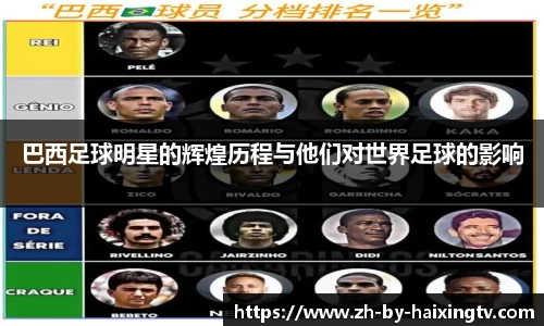 巴西足球明星的辉煌历程与他们对世界足球的影响