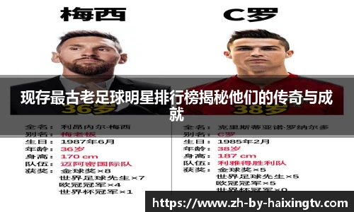 现存最古老足球明星排行榜揭秘他们的传奇与成就